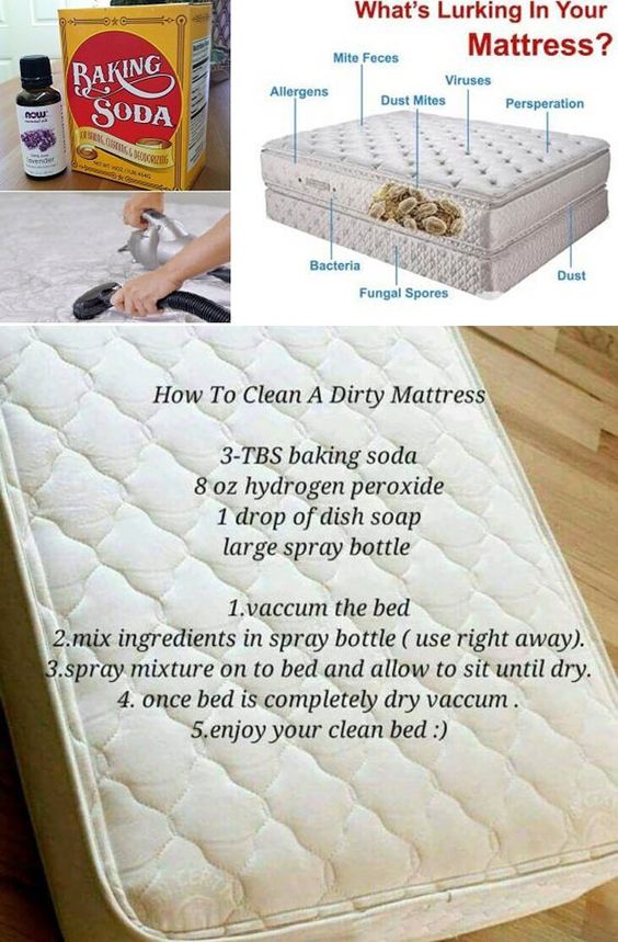 How to Clean Mattress with Baking Soda Master of kitchen